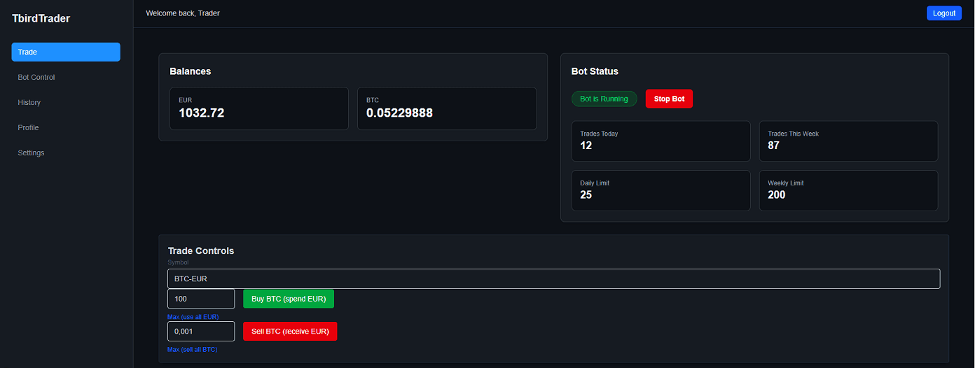 TbirdTrader Bot Interface